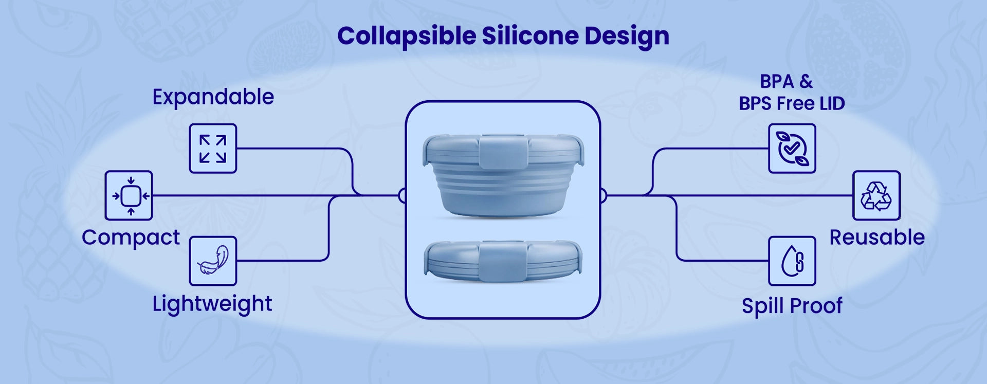 Collapsible Silicone Box aplus – Slursh